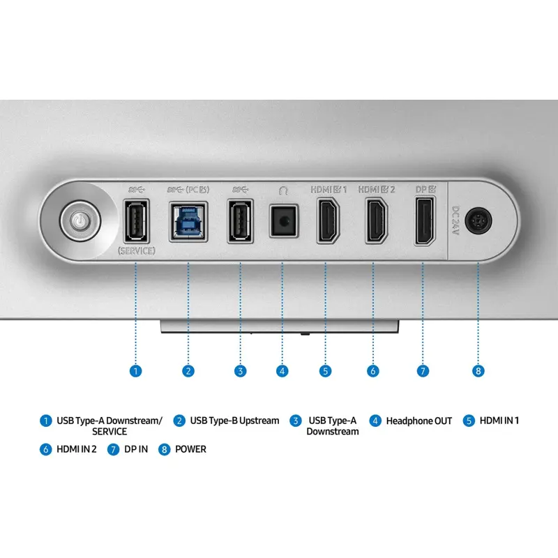 Samsung Electronics S32FG812SIXCI