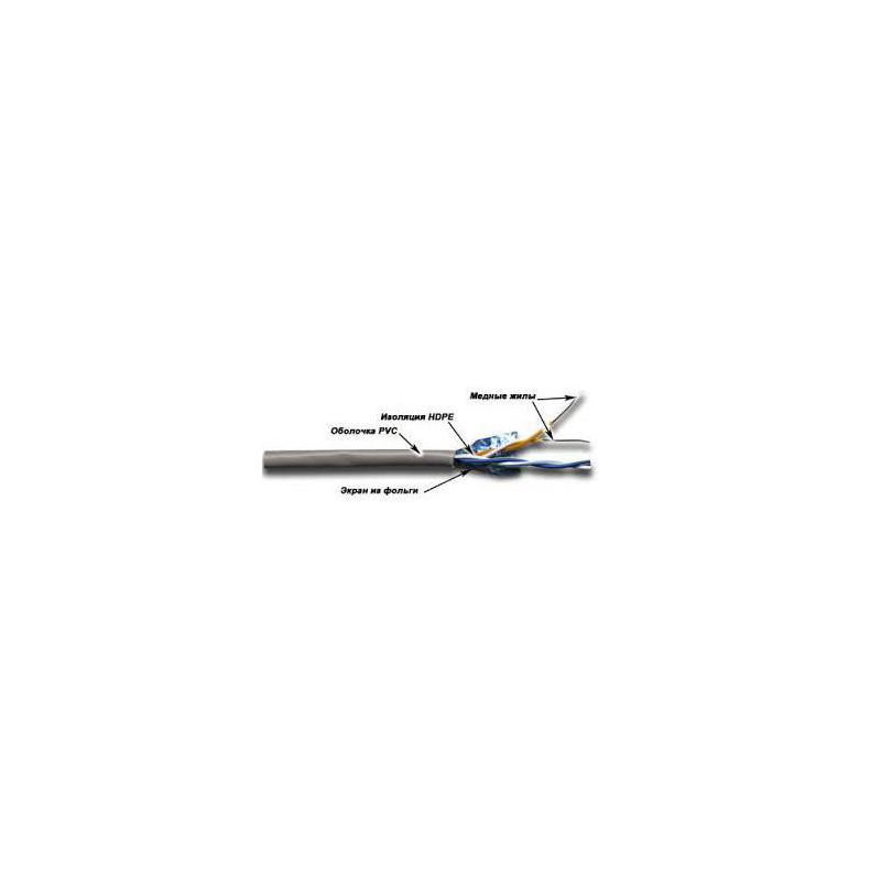 LANMASTER TWT-5EFTP2-GY
