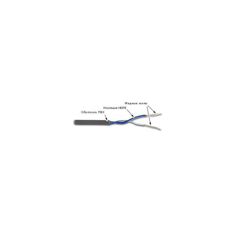 LANMASTER TWT-5EUTP1-GY