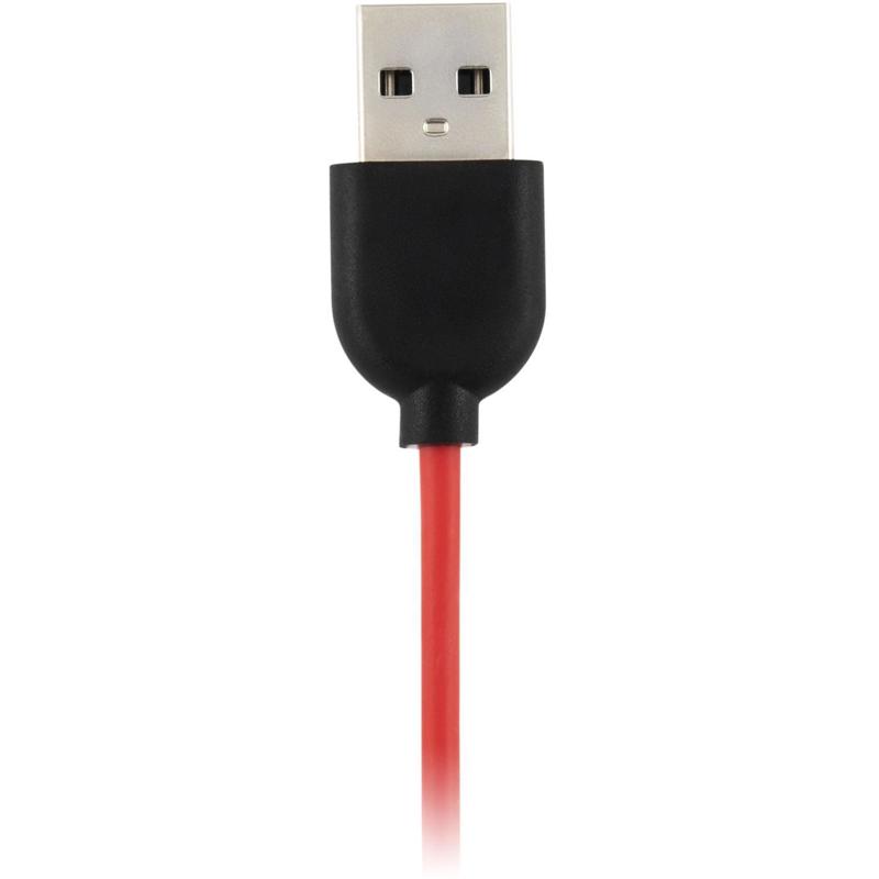 Oklick 1532022